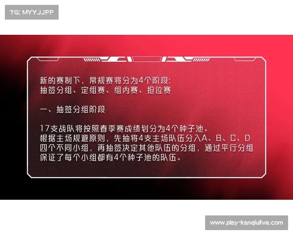 LPL赛事预测:赛季前瞻与战队表现分析助你洞察未来赛局走势 LPL赛事预测:赛季前瞻与战队表现分析助你洞察未来赛局走势