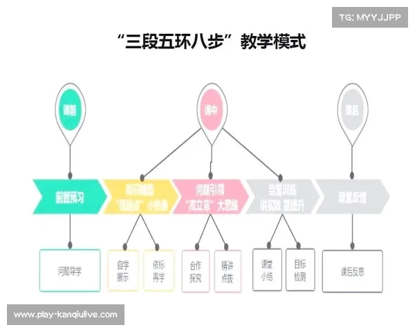 青少年综合素质提升培训方案探索与实践分析 青少年综合素质提升培训方案探索与实践分析